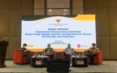 Cara Ampuh Perawatan LED Screen Agar Awet