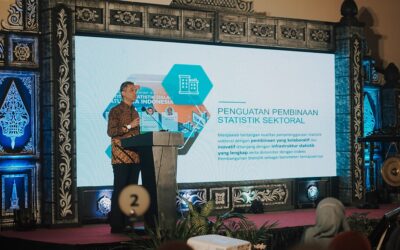 Sewa LED Screen Jogja