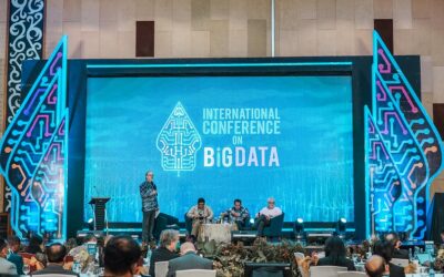 Apa yang dimaksud dengan LED screen?